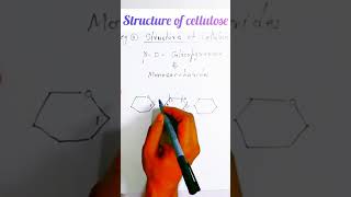 Haworth projection formula of cellulose [upl. by Soma869]