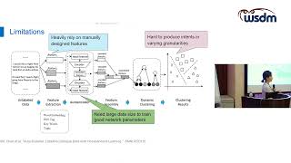 WSDM23 Workshops On the Proactiveness in Conversational Search and Recommendation [upl. by Nortal]