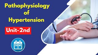 Pathophysiology of Hypertension। Pathophysiology B Pharm 2nd semester। Shahruddin khan।High BP। [upl. by Ynnij]