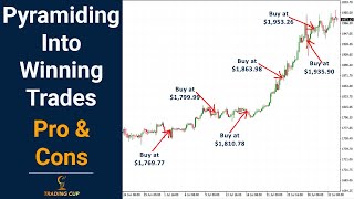 Adding to Winning Trades Pyramiding amp the Powerful Impact it Can Have on Your Bottom Line [upl. by Ahsiniuq]