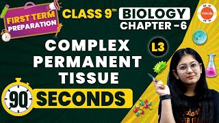 Complex Permanent Tissue One Shot  Tissues  NCERT Class 9 Biology Chapter6  CBSE 2024 [upl. by Babcock]