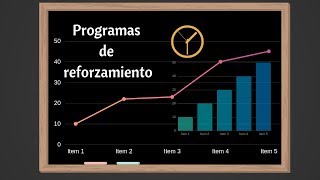 Programas de reforzamiento [upl. by Nohshan]