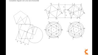 Representaciones particulares del Icosaedro regular segunda parte con una cara horizontal [upl. by Aytnahs204]