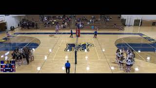 Mattawan High School vs Portage Central High School Womens Varsity Volleyball [upl. by Alejna204]