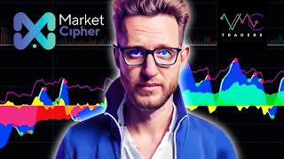 Paid Tradingview Indicators Market Cipher Vs Vumanchu [upl. by Chiarra489]