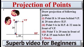 Projections of point EG37 Engineering Drawing EG GTU Projection Points [upl. by Kohsa193]