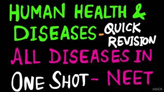 Human Health and Diseases Class 12 NCERT Short Notes for Quick Revision in 10 jus mins  NEET 2024 [upl. by Arman]