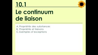 101 Le continuum de liaisons [upl. by Centeno]