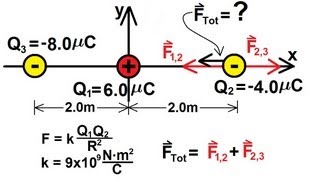 Physics 35 Coulombs Law 2 of 8 [upl. by Leonanie]