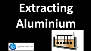 Extraction of Aluminium  Redox Equilibrium [upl. by Ahtelrac]