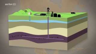 Le gaz de schiste aubaine ou dangerEnergie alternative1 [upl. by Otipaga]