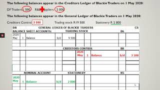 Gr9 EMS  GENERAL LEDGER NEW ACCOUNT  CREDITORS CONTROL [upl. by Nnaillij]