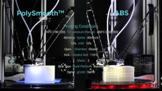 PolySmooth vs ABS [upl. by Apps]