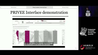 SOUPS 2023 Lightning Talk  Look before you Link Privacy Risk Inspection of Open Data through [upl. by Etteniotnna]