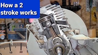 Chainsaw cutaway 1 how a 2 stroke works [upl. by Nepsa]