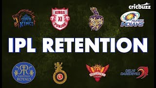 Harsha Bhogle explains how IPL retention policy works [upl. by Ylsew]