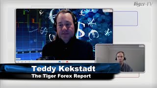 January 3rd Teddy Kekstadt on The Morning Market Kickoff 2024 [upl. by Kemp]