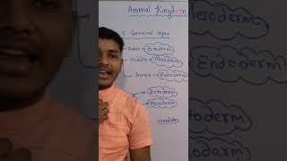 Diploblastic and Triploblastic animal example by ak sir AfzalKarimOfficial [upl. by Bennir]