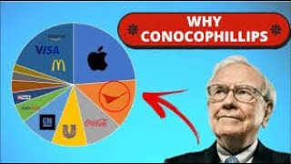 Should You Keep ConocoPhillips Stock Paraphrasing Jim Cramers Take [upl. by Imhskal]