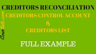 Creditors Reconciliation  Creditors Control amp Creditors Ledger  Explained with Example [upl. by Casilde]