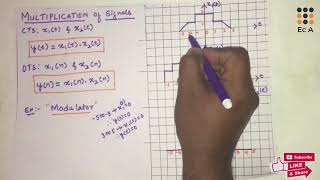 84 MULTIPLICATION of signals  EC Academy [upl. by Sivie]