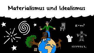 Materialismus und Idealismus Platons Ideenlehre inklusive [upl. by Padegs]