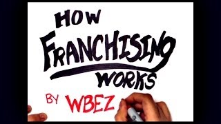 How Franchising Works An illustrated guide [upl. by Fullerton]