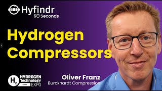 Hyfindr 60 Seconds  Hydrogen Compressors  Burckhardt Compression [upl. by Macleod]