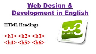 HTML Headings using W3schools html  HTML Tutorial [upl. by Lilla704]