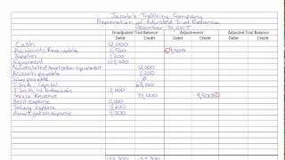 Adjusted Trial Balance [upl. by Joy406]