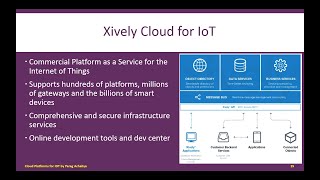 Cloud Storage Models WAMP  AutoBahn for IoT Xively Cloud for IoT Django [upl. by Joly]