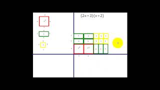 Multiplicación de polinomios como un juego por Nekagra [upl. by Aratahs]