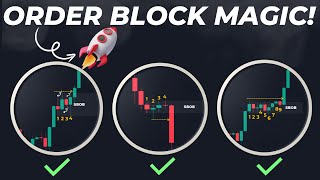 Transform Your Trading with This Proven Order Block Strategy [upl. by Friedland207]