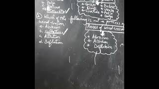 GEOGRAPHY Multiple choice about weathering [upl. by Etirugram]