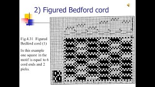 DESIGN OF A WADDED TWILL FACED BEDFORD 618 LINK OF OTHER VIDEOS IN DESCRIPTION [upl. by Urson]