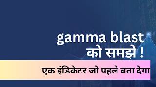 Gamma Blast  10x profit on option expiry   Learn to capture [upl. by Surazal943]