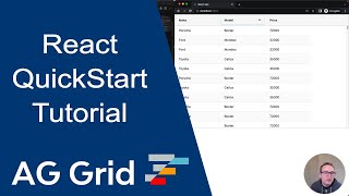 React Data Grid [upl. by Redep]