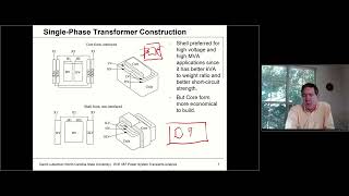 Lecture 8a Part 1 Transformer Inrush Modeling Theory  Power System Transients Fall 2020  Lubkeman [upl. by Gavriella]