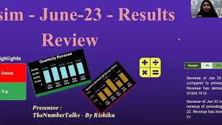 Grasim June23 Q1 FY24 Quarterly Result Grasim Latest News Grasim Result Today in Simple Terms [upl. by Noeht]