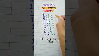 table of 16 with trick  table trick of 16  shorts maths table tricks trending tabletrick [upl. by Esilahs804]