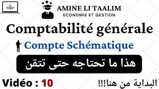 Compte Schématique  Comptabilité générale Débutant [upl. by Arreyt]