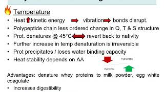 Module 53 Proteins denaturation [upl. by Rimahs]