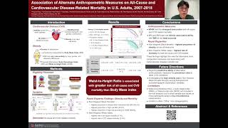 Assoc of Alt Anthropometric Measures on AllCause amp CV DiseaseRelated Mortality in US Adults [upl. by Korella]