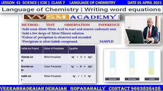 ANLYTICAL CHEMISTRY TEST FOR ACID AND BASIC RADICALS [upl. by Annaesor]