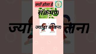 laryngitis in hindi  laryngitis treatment  gharelu ilaj shorts [upl. by Alton]