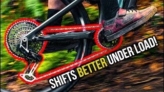 SRAM quotTransmissionquot  Explained amp Reviewed [upl. by Massey175]