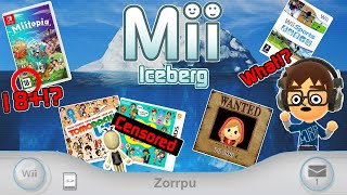 The Ultimate Mii Iceberg tomodachi life miitopia and more [upl. by Parrott236]