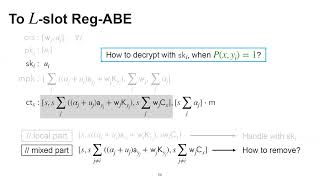 Functional Encryption 1 Asiacrypt 2023 [upl. by Aisatna]