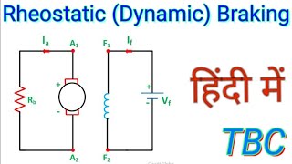 Rheostatic Braking  Dynamic Braking [upl. by Kapoor]