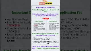 Union Bank of India UBIUnion Bank Apprentice Recruitment 2024Union Bank Apprentices Exam 2024 [upl. by Kira468]